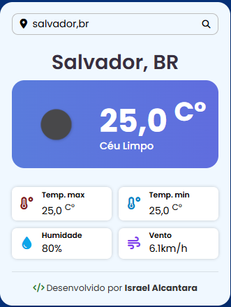 Tela do Weather Forecast
